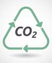 Grafik viser ordet CO2 omgivet af pile